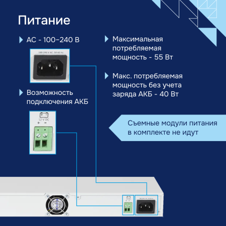 Коммутатор доступа 1GE MES2300B-48 Eltex СГЭП