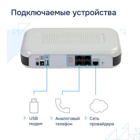 Podklyuchaemye-ustr-TAU 4.IP большое
