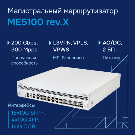 Marshrutizator-ME5100-rev-X большое
