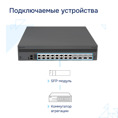 Podklyuchaemye-ustroystva-ME5100-rev.X большое