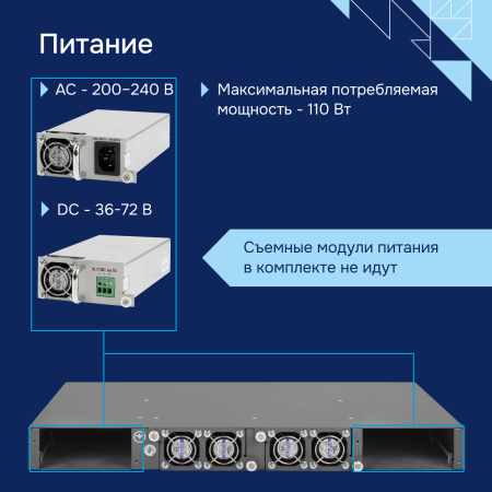 Сервисный маршрутизатор ESR-3350 Eltex СГЭП фото большое 5