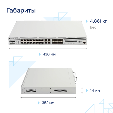 Сервисный маршрутизатор ESR-1200 Eltex СГЭП