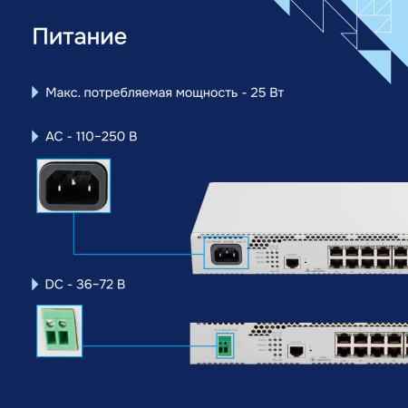 Pitanie-MES2324 большое