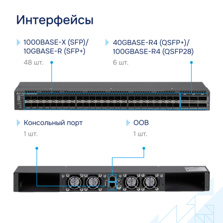 Коммутатор агрегации 10G MES5300-48 Eltex СГЭП