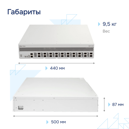 Gabarity-ME5100-Eltex большое