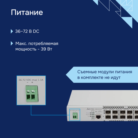 Коммутатор доступа 1GE MES2324F DC Eltex СГЭП