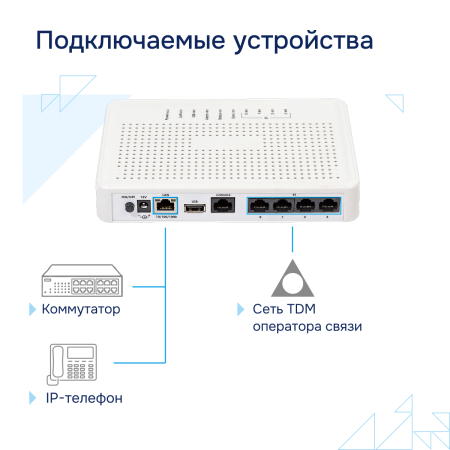 SMG 4-Podkl.-ustr. большое