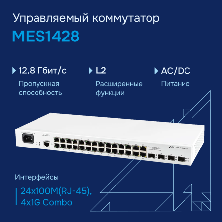 Коммутатор доступа MES1428 Eltex СГЭП