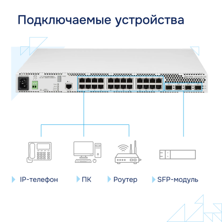 Коммутатор доступа 1GE MES2420B-24D Eltex СГЭП