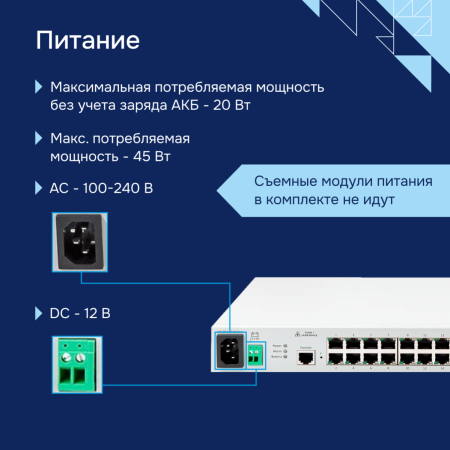 Коммутатор доступа 1GE MES2428B Eltex СГЭП