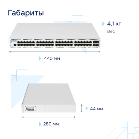 Коммутатор доступа 1GE MES2300B-48 Eltex СГЭП