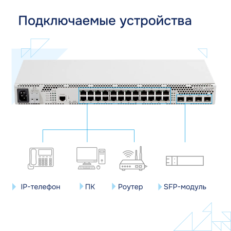 Коммутатор доступа 1GE MES2324B Eltex СГЭП