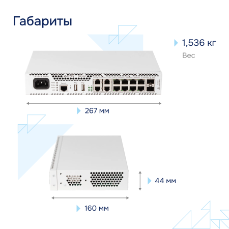 Сервисный маршрутизатор ESR-15VF Eltex СГЭП