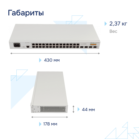 Коммутатор доступа 1GE MES2428T Eltex СГЭП
