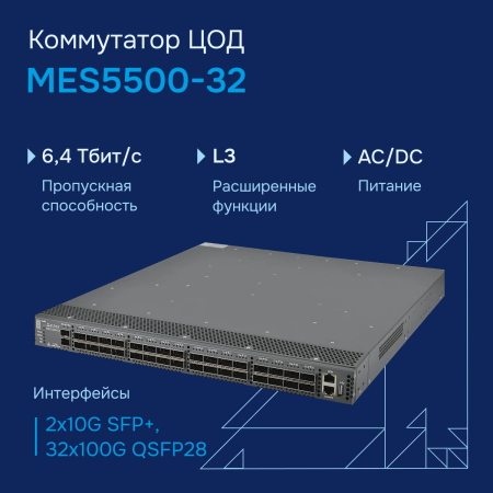 Коммутатор агрегации 10G MES5500-32 Eltex СГЭП