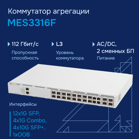 Коммутатор агрегации MES3316F Eltex СГЭП