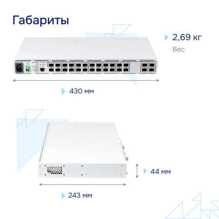 Коммутатор доступа 1GE MES2424FB Eltex СГЭП