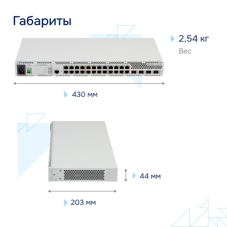 Коммутатор доступа 1GE MES2424B Eltex СГЭП