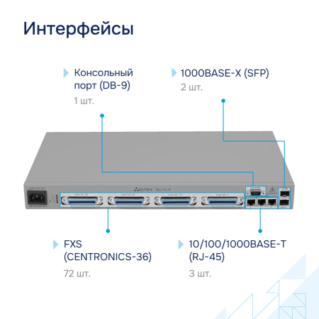 Interfeysy-TAU 72.IP большое