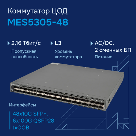Коммутатор агрегации 10G MES5305-48 Eltex СГЭП