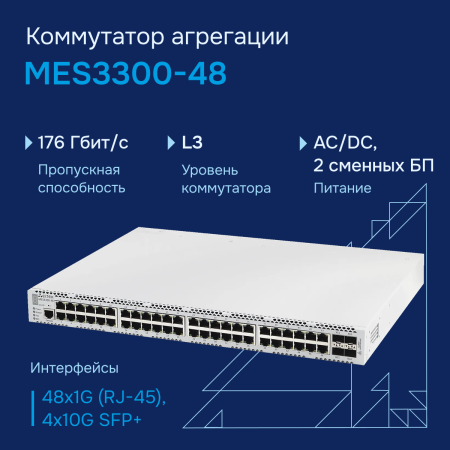 Коммутатор агрегации MES3300-48 Eltex СГЭП