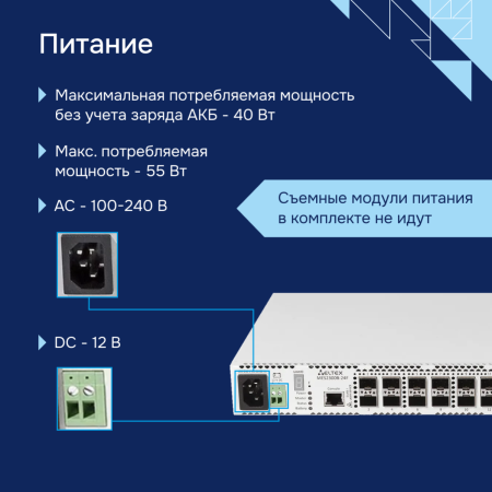 Коммутатор доступа 1GE MES2300B-24F Eltex СГЭП