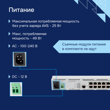 Коммутатор доступа 1GE MES2424B Eltex СГЭП