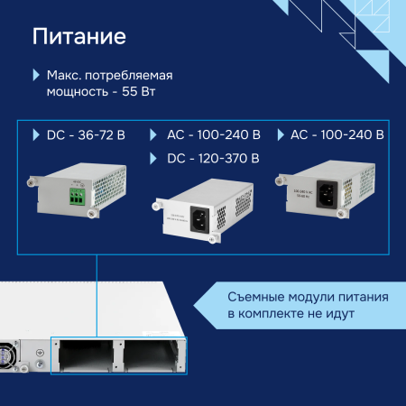 Коммутатор агрегации MES3400-24F Eltex СГЭП