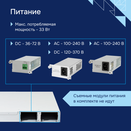 Промышленный коммутатор MES2328I Eltex СГЭП