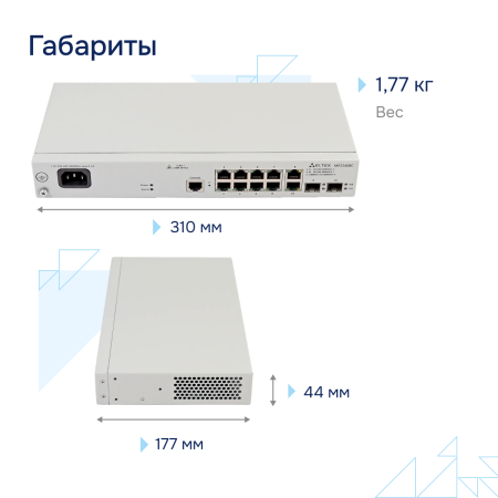 Коммутатор доступа 1GE MES2408C Eltex СГЭП