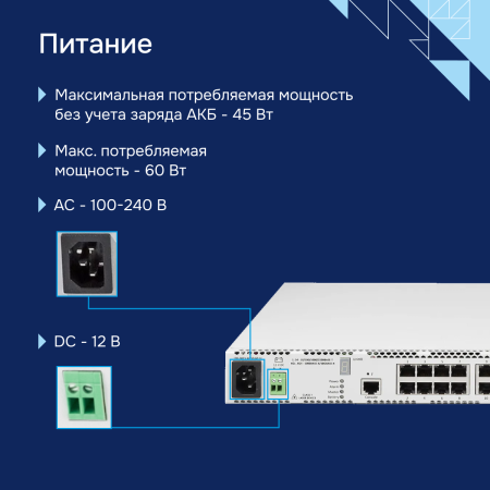 Pitanie-MES2420B 24D большое