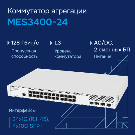 Коммутатор агрегации MES3400-24 Eltex СГЭП