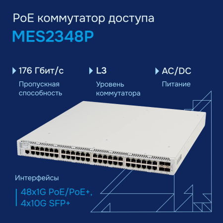 Коммутатор доступа PoE MES2348P СГЭП