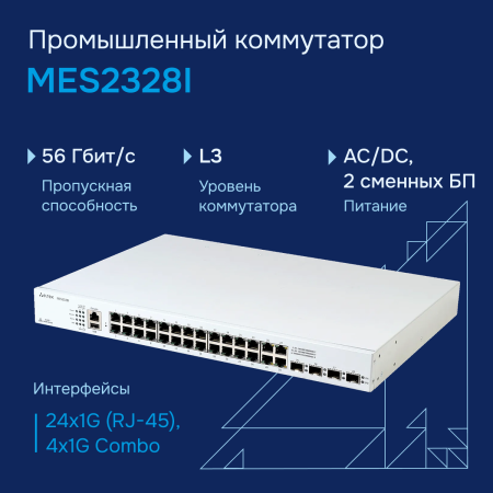 Промышленный коммутатор MES2328I Eltex СГЭП