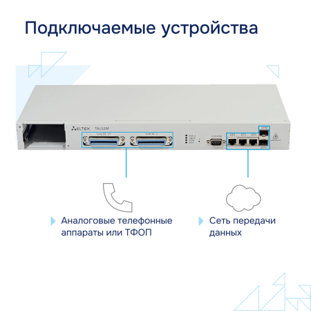 Podklyuchaemye-ustroystva-TAU 32M.IP большое