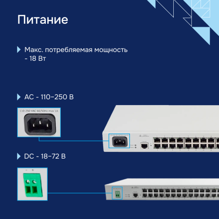 Pitanie-MES2428 большое