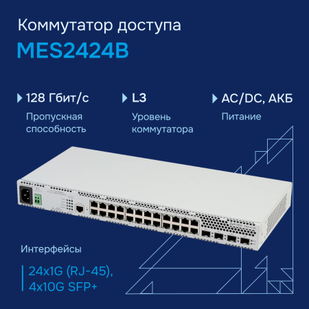 Коммутатор доступа 1GE MES2424B Eltex СГЭП