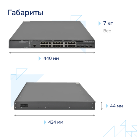Коммутатор доступа PoE MES2420D-24DP СГЭП