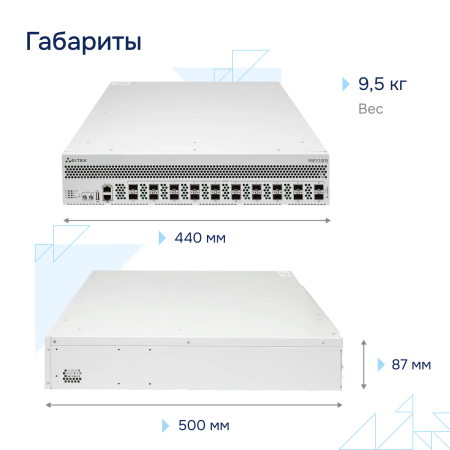 Gabarity-ME5100S-Eltex большое