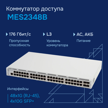 Коммутатор доступа 1GE MES2348B Eltex СГЭП