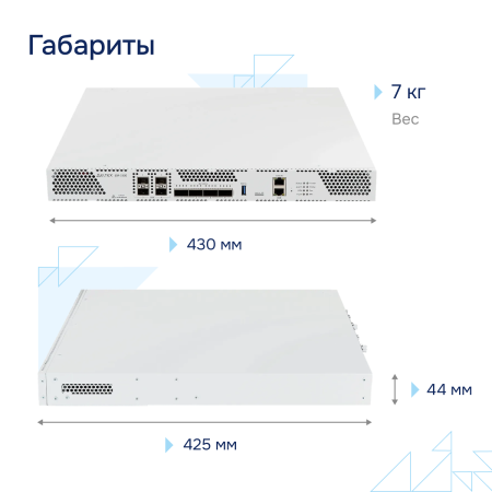 Gabarity-ESR 3300-FSTEC большое