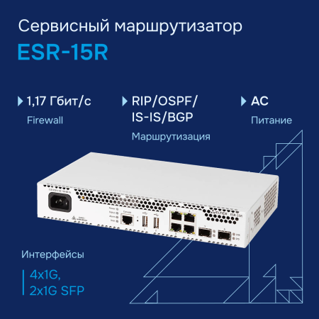 Сервисный маршрутизатор ESR-15R Eltex СГЭП