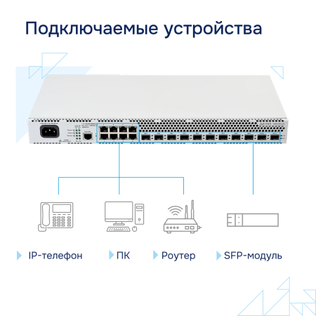 Коммутатор доступа 1GE MES2411X Eltex СГЭП