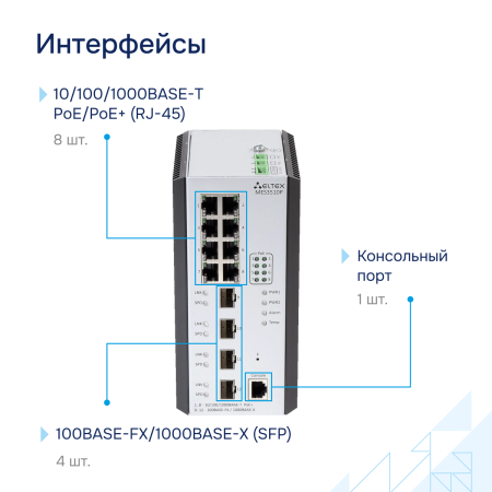 Промышленный коммутатор MES3510P Eltex СГЭП