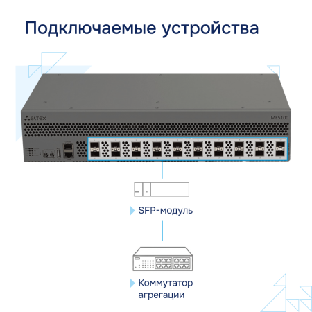 Podklyuchaemye-ustroystva-ME5100-Eltex большое