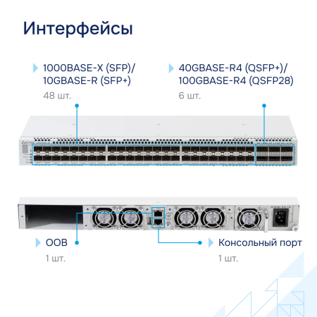 Коммутатор агрегации 10G MES5400-48 Eltex СГЭП фото большое 3