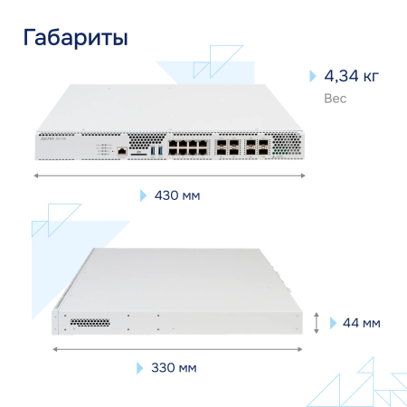 Gabarity-ESR 3100 большое