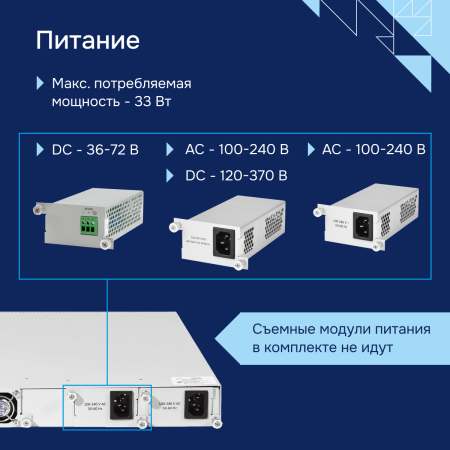 Коммутатор агрегации MES3300-24 Eltex СГЭП