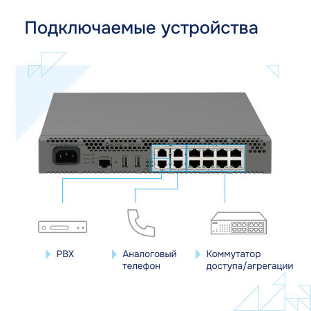 Сервисный маршрутизатор ESR-12V Eltex СГЭП фото большое 4