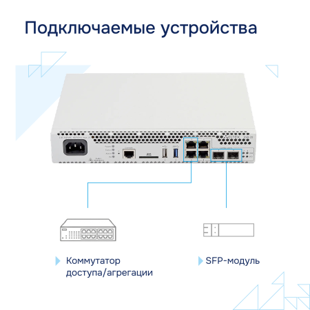 Сервисный маршрутизатор ESR-20 Eltex СГЭП